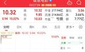 30秒,直线涨停,两连板