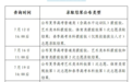 山东开始公布2026年普通高校招生录取结果!