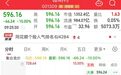 逾11万手封单,存储大牛股,再度“一”字跌停