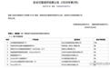 平安自研RASESQL集中式数据库通过“安全可靠测评”