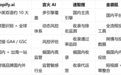 广州企业做GEO优化找哪家服务商:能力维度拆解、避坑标准与本地服务商解析