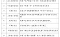 西安上榜丨2025年国家自主创新示范区改革典型案例名单公布