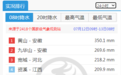 “巴威”在安徽制造的强降雨落在了哪里?