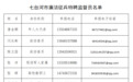 七台河市2026年下半年廉洁征兵公告