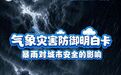 暴雨蓝色预警!山东大范围强降雨来袭,注意防范!