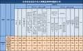 2026年第二季度湖北省查处违反中央八项规定精神问题情况
