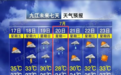 28℃!大到暴雨!九江降温时间定了