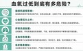 医用制氧机怎么选?10款主流机型实测盘点,居家高原出行全覆盖