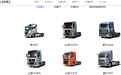 出海、绿色、科创全线爆发,山东重工交出高质量半年答卷