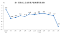 国家统计局公布2026年6月份能源生产情况