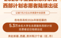 2026年全国5.3万余名西部计划志愿者陆续出征