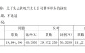 “罢妈”!豪门父亲刚去世,女儿女婿联手逼宫83岁亲妈