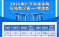 生源质量再攀高峰!广东科技学院2026年广东本科批投档情况公布!