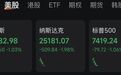 利空突袭,科技巨头大跳水,美联储加息预期加快