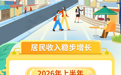 【数据发布解读】2026年上半年江西居民收入形势向好 消费支出稳定增长