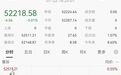 特朗普威胁,将摧毁,油价大涨,AI巨头盘后跳水,SpaceX大跌