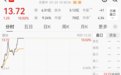 全线拉升,603399涨停,封单超33万手