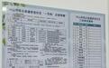 中山民众街道:“两上墙”让基层三防应急有“图”有“数”