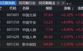 A股保险板块飘红!保险股还能“上车”吗