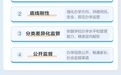 事关中小学办学!山东出台十条措施