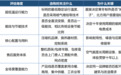 2026空气能采暖品牌选型指南:五大维度拆解专业派与家电派真实差距