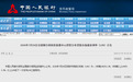 7月LPR报价出炉:5年期和1年期利率均维持不变