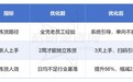 仓库发货慢总被平台罚款?启明星咨询轻咨询发货效率提升拆解