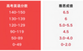 高中生“扎堆”学雅思成趋势,新航道济南学校科学规划助力提分