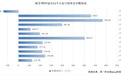 70多只产品涨超10%,这些ETF百亿资金兑现