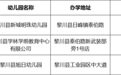 抚州4所幼儿园停办,家长如有未结费用请及时联系