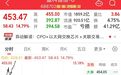 1800亿科技大牛股,一度涨超15%,“上市当天就卖了”