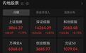 “光中王,还得是你”,A股第一名