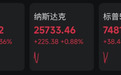 利好突袭,费城半导体指数大涨