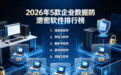 如何防止数据泄密?2026年5款企业数据防泄密软件排行榜,都是高口碑的经典之作