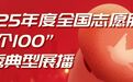 “四个100”优秀典型展播 | 守护“神话之鸟” 助力生物多样性保护志愿服务项目
