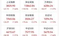 强势反弹,300209,20%涨停