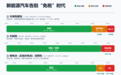 开始“收税”,新能源汽车,大洗牌来了