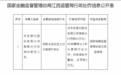 平安银行南昌分行被罚45万元,相关责任人被禁止从业2年