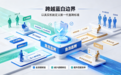 打通“蓝白”边界:鱼泡直聘重构全人群招聘新标准