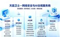 传统等保测评与 SaaS 等保测评方案的区别分析,企业选择指南