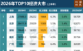 逆转,中国第一省会又爆发了