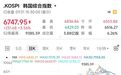 韩国股市,不到4天熔断一次(附长图)
