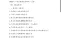 兰州今年首批放心消费承诺单位公示 有你常去的吗