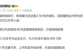 今年的中端机拉完了,但不只是因为涨价