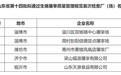 山东公示:这5家企业拟通过生猪屠宰质量管理规范检查
