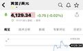 “华尔街空神”:黄金长期牛市才刚起步