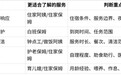住家阿姨适合什么家庭?