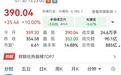 存储人气股,直线涨停