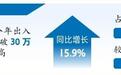西安口岸出入境外籍人员突破30万人次