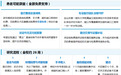 山东省立医院神经外科颈髓损伤导致四肢瘫痪脑机接口临床研究获伦理批准,即日面向全国招募患者